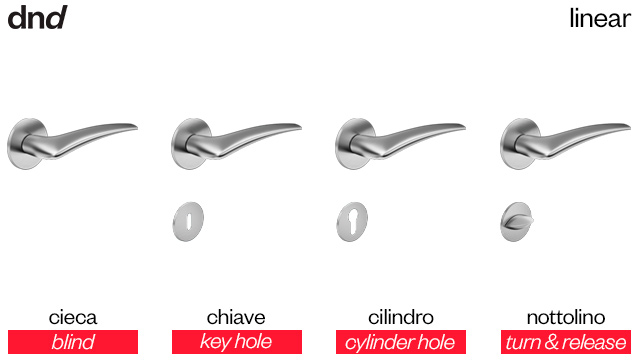 linear-dnd-handles-versioni
